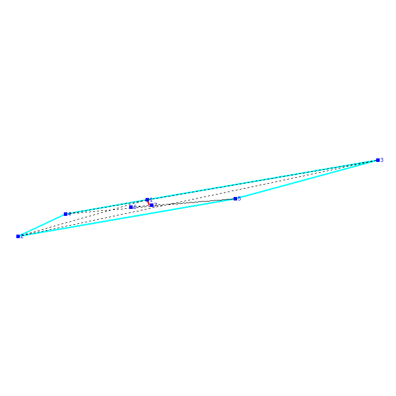 Flugauswertung